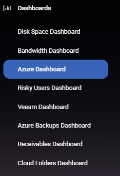 Azure Dashboard