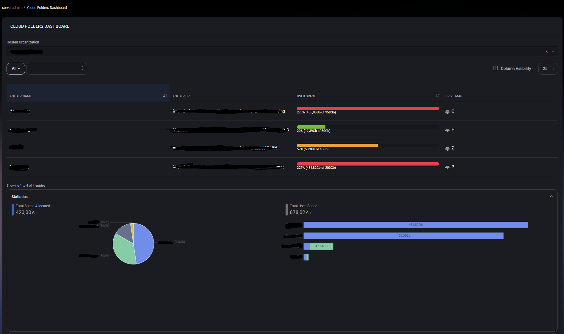 Cloud Folders Dashboard