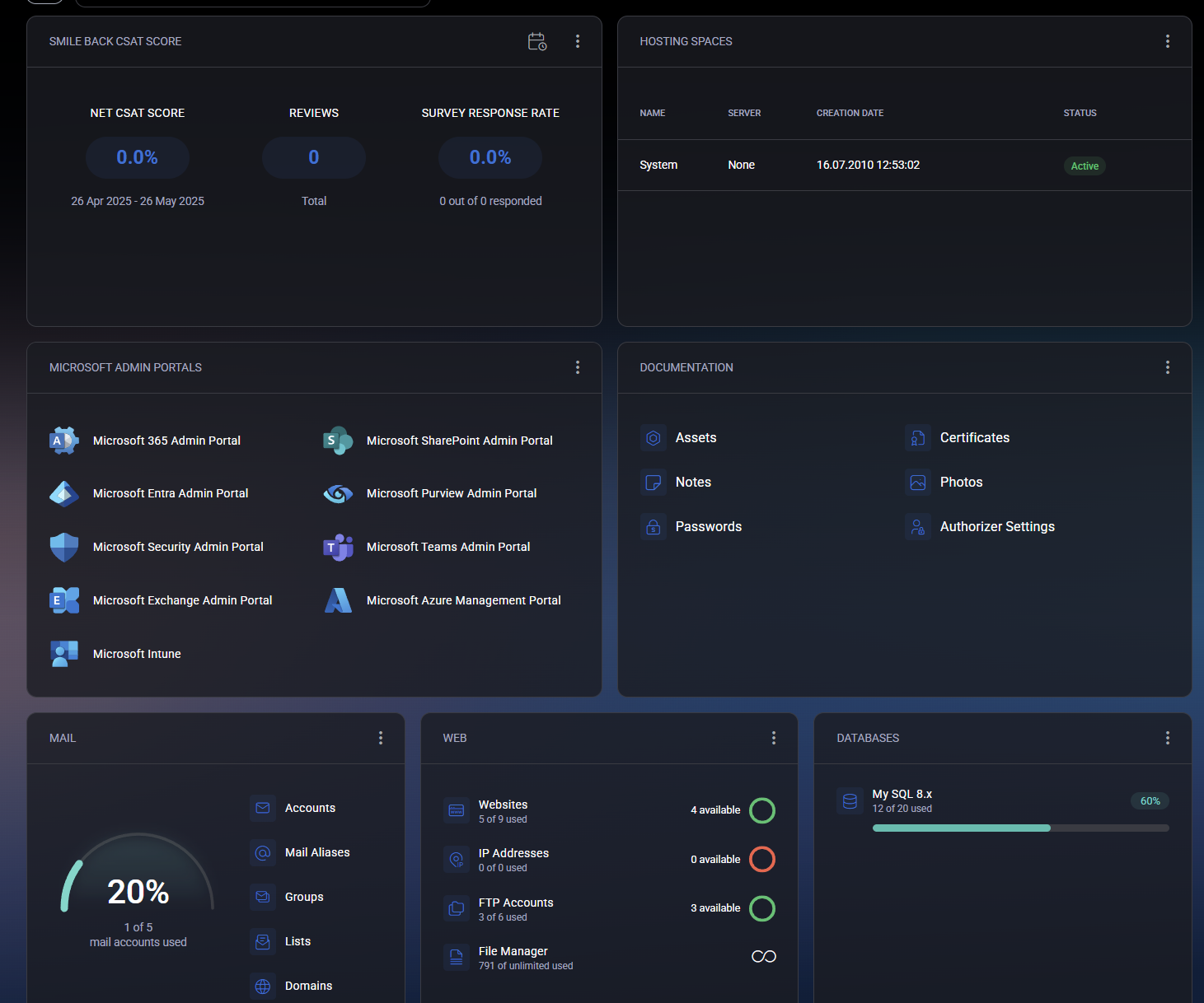 Customer View