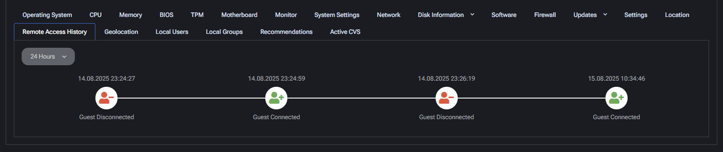 Remote Access History