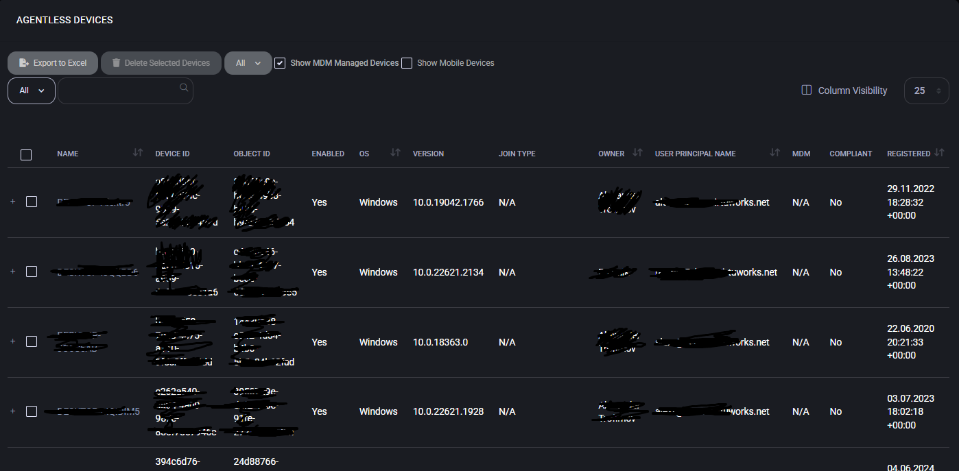 Agentless Devices