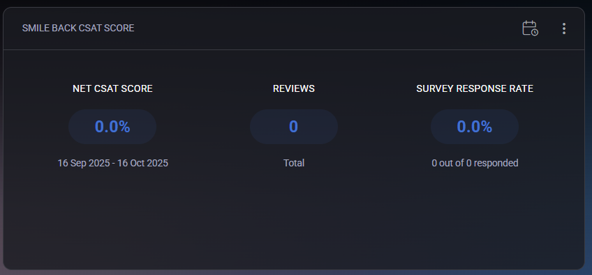 Smile Back CSAT Score Widget