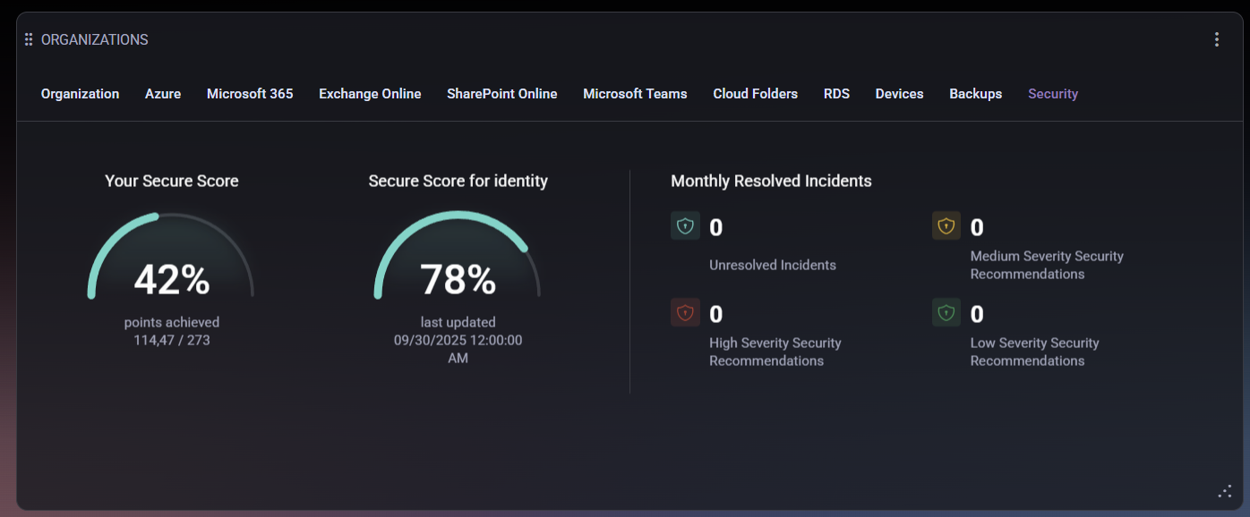 Security Tab