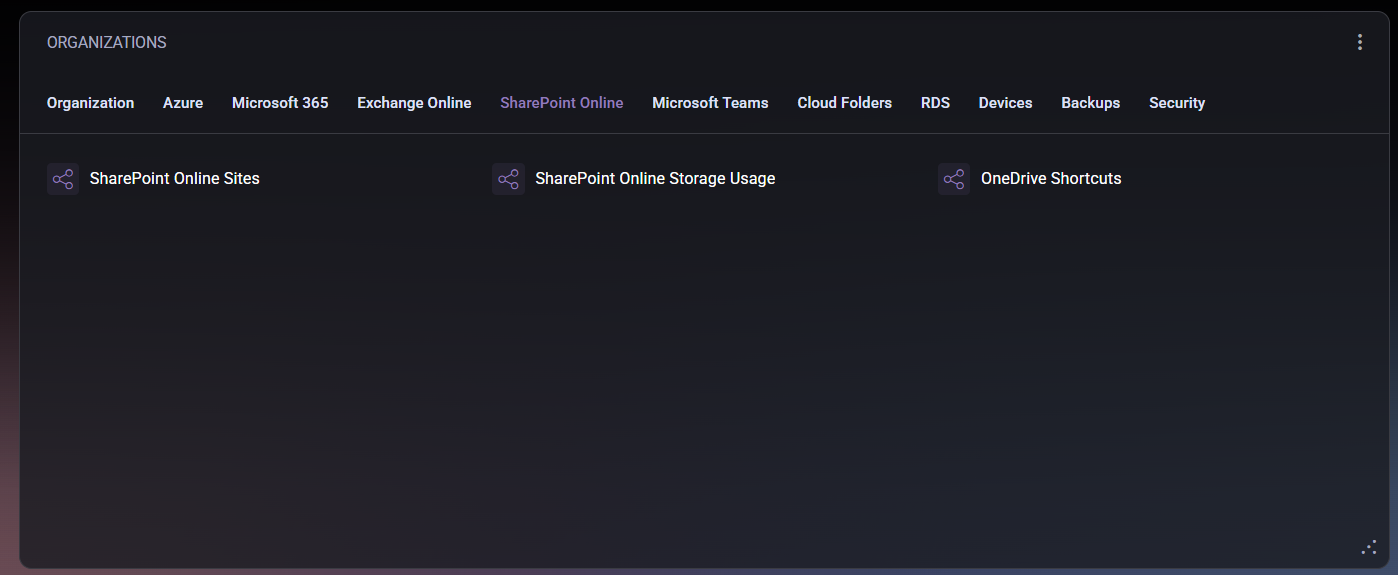 SharePoint Online Tab