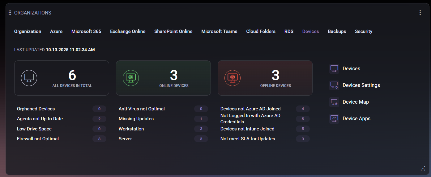 Devices Tab