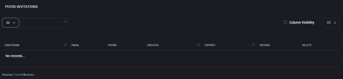 Customer Peer Invitations