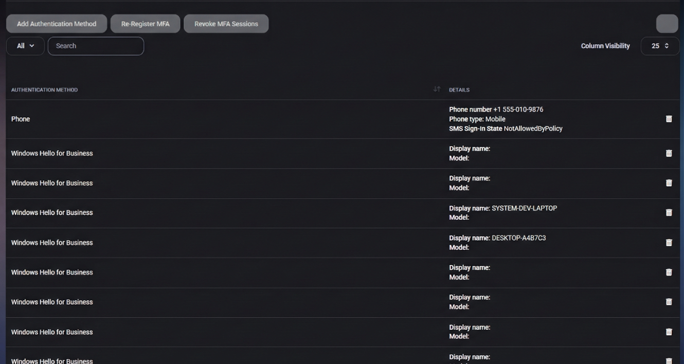 Entra ID Authentication Methods tab