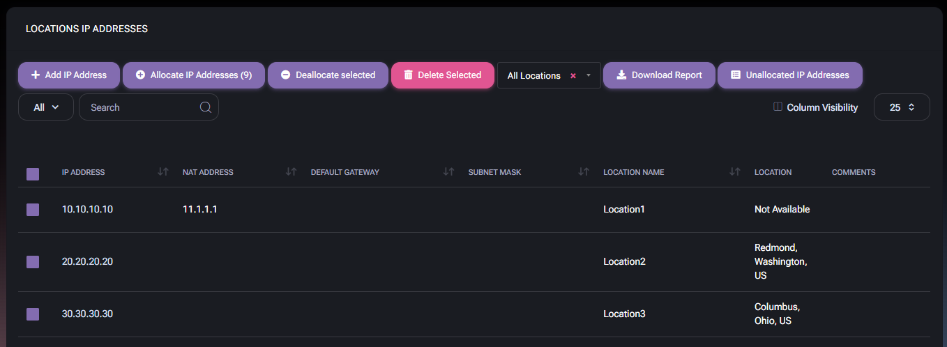 Locations IP Addresses