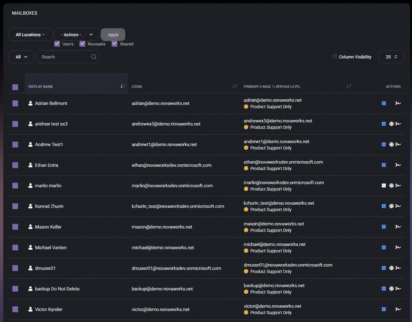 Exchange Online Mailboxes